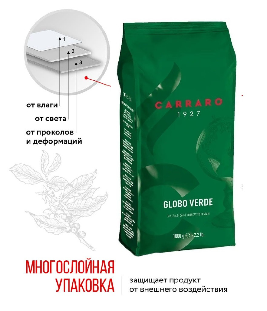Кофе в зернах Carraro Globo Verde 1 кг