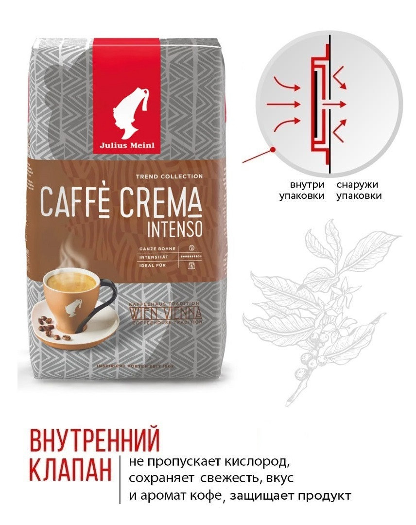 Кофе в зернах Julius Meinl "Кафе Крема Интенсо Тренд Коллекция", 1 кг